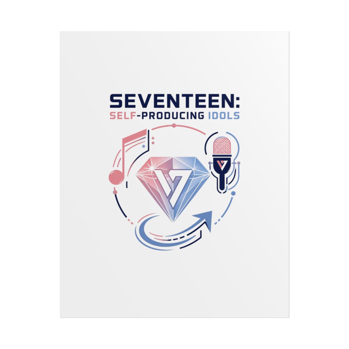 Seventeen "Seventeen: Self-Producing Idols" Poster